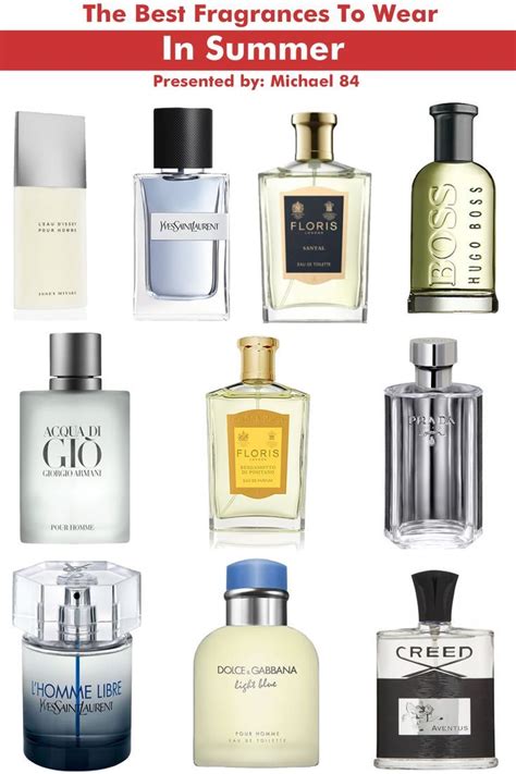 woolworths fragrances for men.